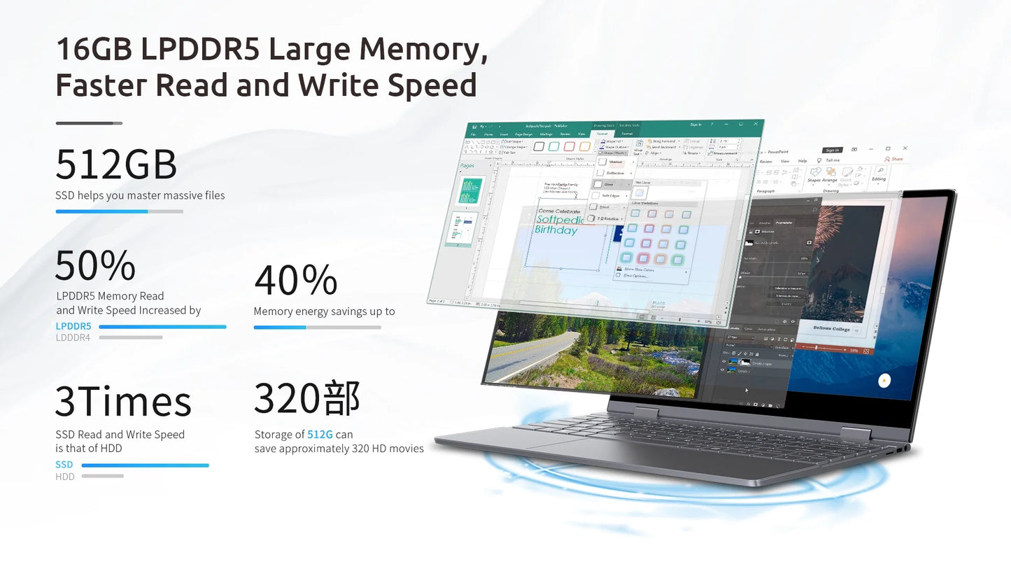 BMAX Y14 Touchscreen - 16GB RAM, Intel N100, 14 Zoll