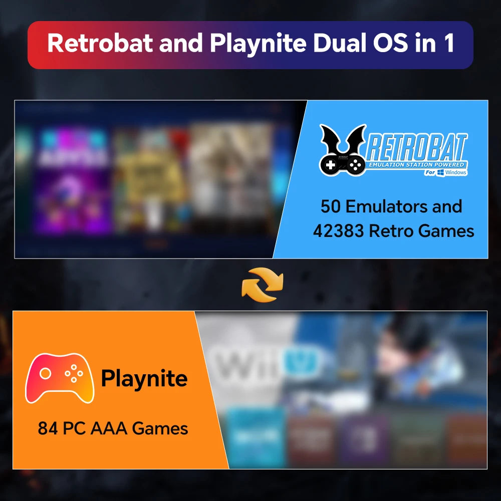 Placă de joc GameFlash G4 4W - 512GB/1TB compactă pentru console portabile