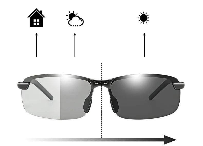 Sonnenbrille 2025: Photochromic Fishing Polarized - Chameleon Day Night Vision Driving Eyewear Collection
