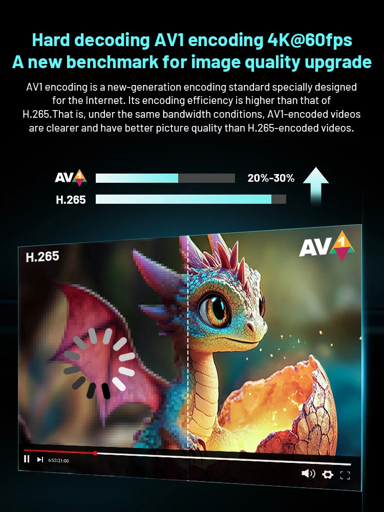 Kinhank K9PRO Android TV 12.0 8K@60FPS - WiFi6 HDR10+