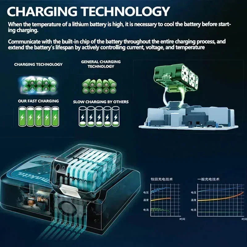 Batería Makita genuina de 18V, batería de herramientas eléctricas recargable de 6Ah, 18V makita con reemplazo de iones de litio