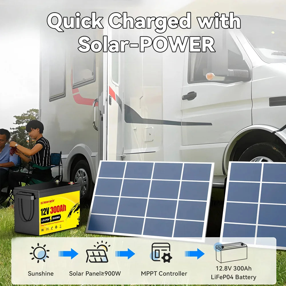12V 300Ah LiFePO4 Batterie - Lithium-Eisenphosphat-Batterie mit 200A BMS für RV, Camper, Golfwagen, Off-Road und Off-Grid Anwendungen