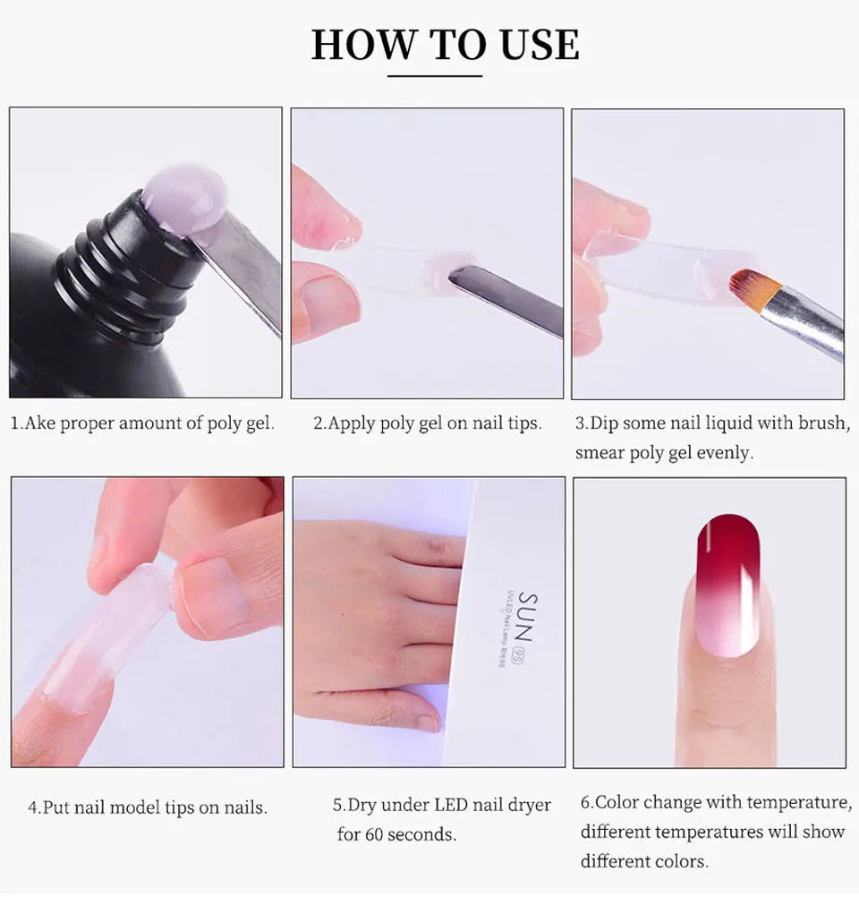 Gel semipermanent pentru unghii, gel de unghii Polygels, lampă UV LED, material pentru extensii de unghii, lampă acrilică, temperatură