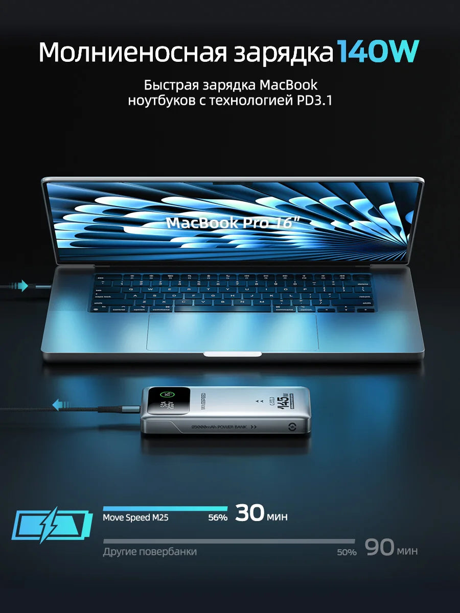 MOVESPEED M25Pro Power Bank 25000mAh - 140W USB-C PD Schnellladung für MacBook & Laptop
