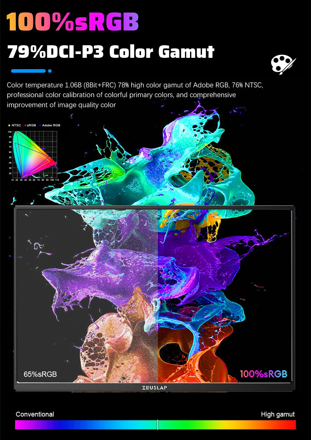 Monitor portabil ZEUSLAP de 16" 2.5K 144Hz - 2560×1600