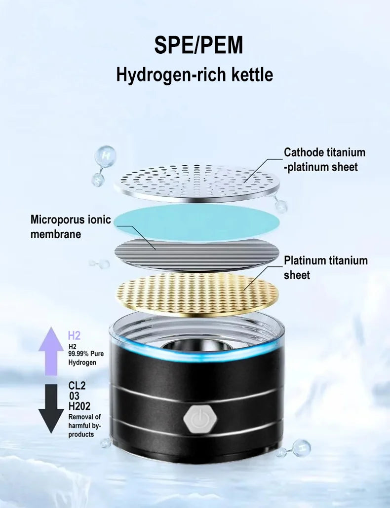 1.5L Hydrogen Rich Portable Sports Water Bottle Rich Molecular Hydrogen Water kettle Hydrogen-Rich Electric Stirring Water Pot