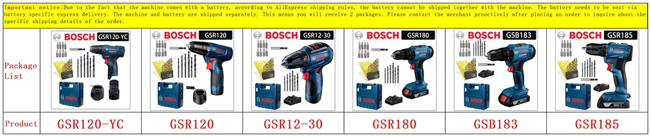 Bosch 12V 18V LI Battery Wireless Electric Drill Screwdriver GSR180 GSR12-30 GSR185 GSR120 GSB183 HSS Twists Bit And One Battery