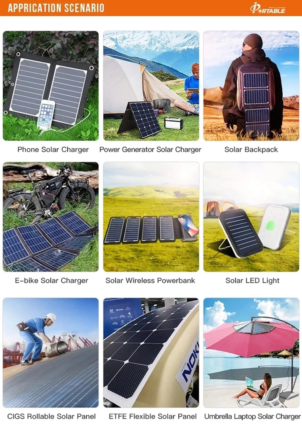 Panou solar 100W 200W 300W 400W 18V Panou fotovoltaic din sticlă rigidă Celulă solară monocristalină pentru încărcător de baterie 12V/24V