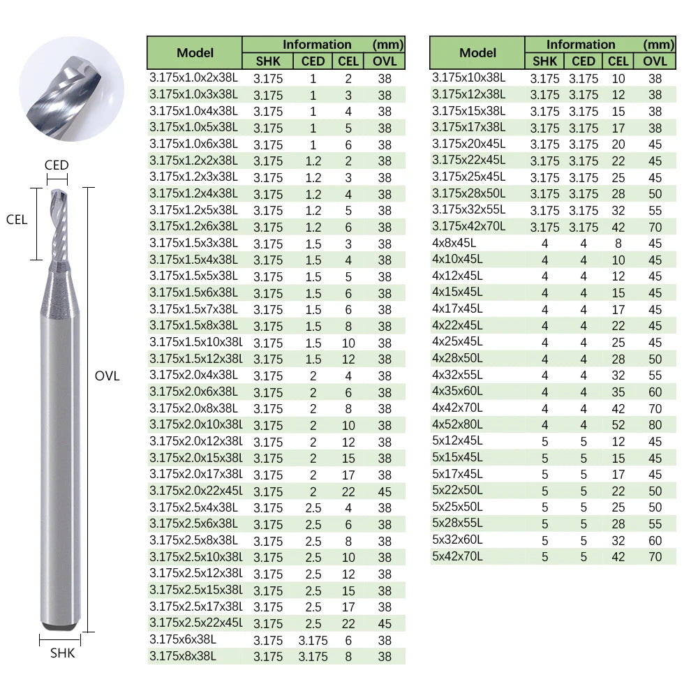 HOZLYCED Singleflute Spiralfräser - Ø3.175-8mm 38-80mm