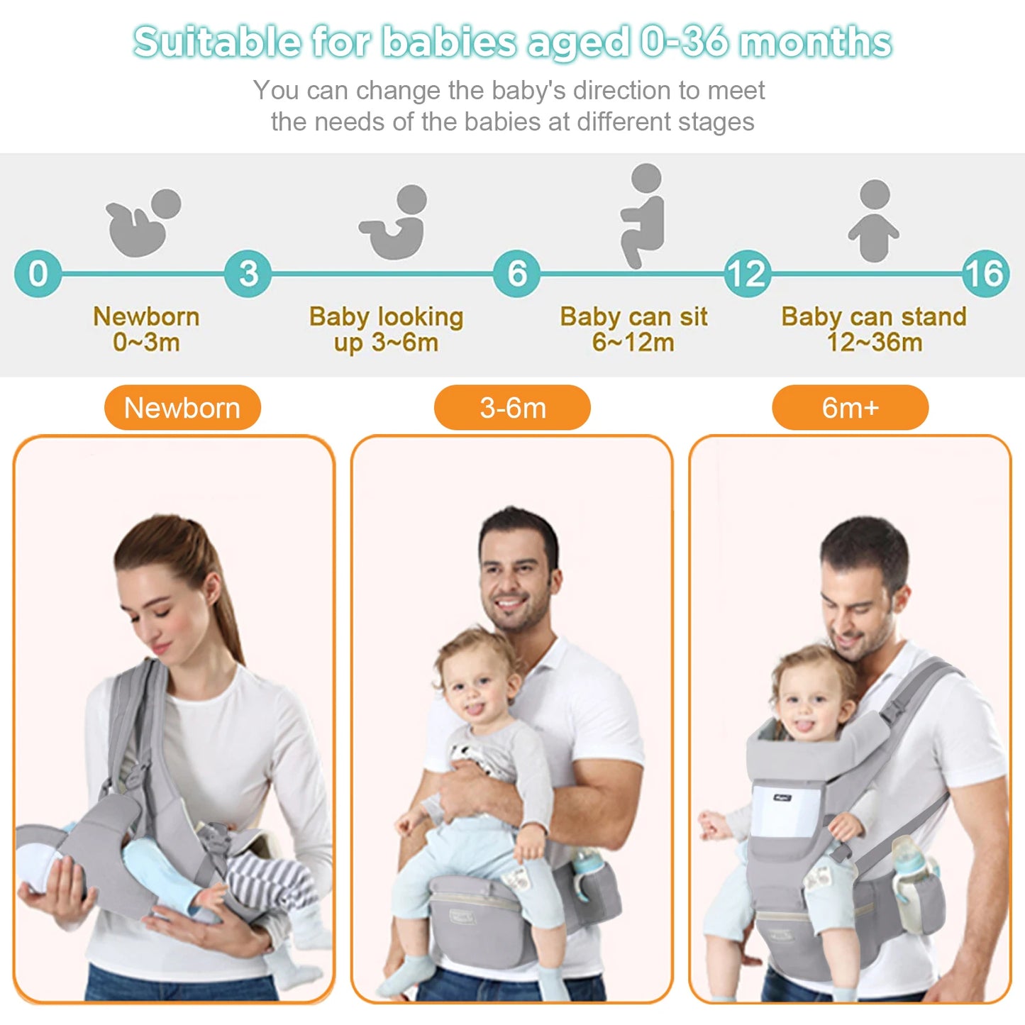 Babytrage 2025: dajinbear Baby Carrier Ergonomic Infant Multifunctional Waist Stool - Newborn Toddler Multi-use Before After Kangaroo Bag Accessories Collection