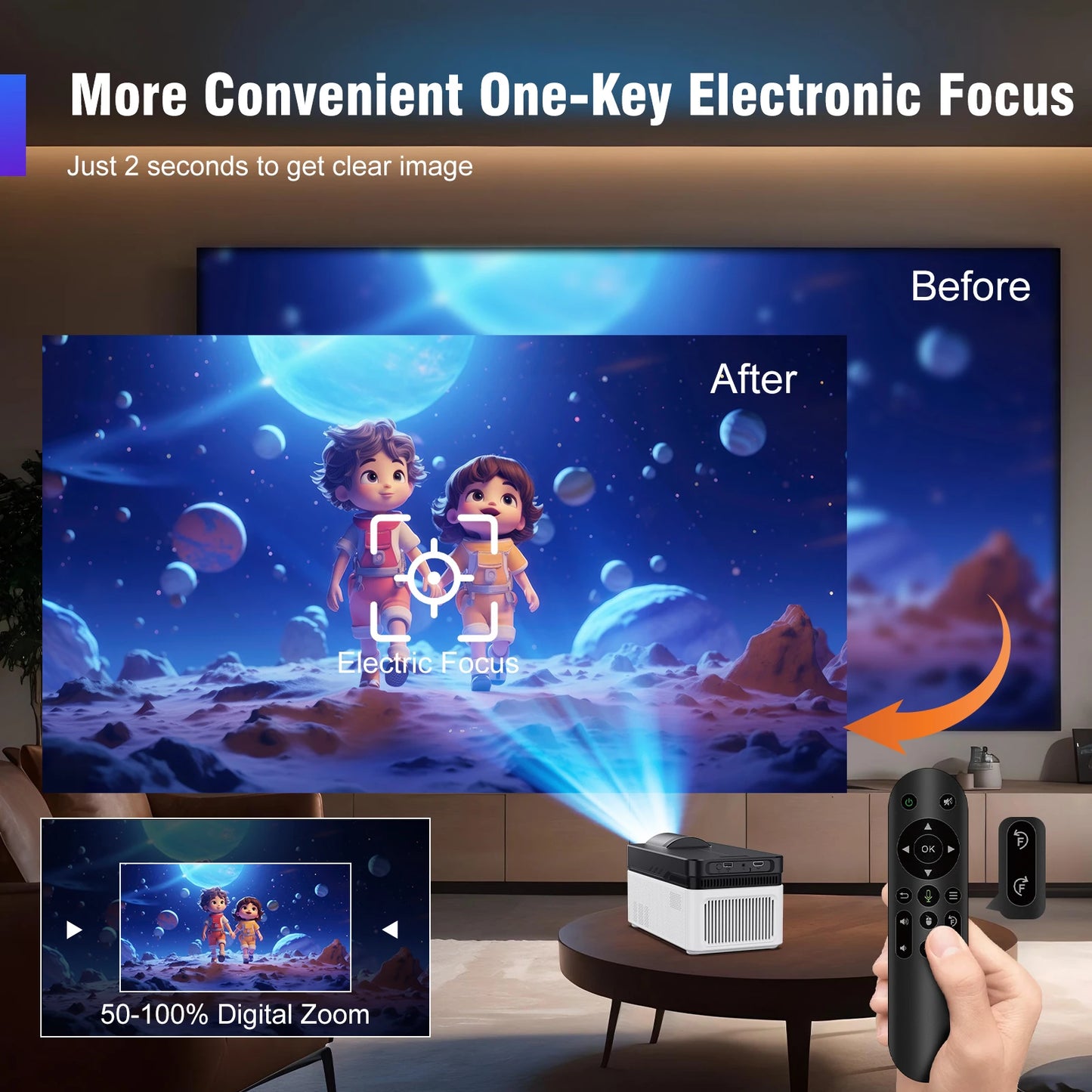 Magcubic Ultra Short Throw HY450 Projektor Mit Auto Offset 8K 4K 1080P 900ANSI BT5.4 Elektronisch Focus WiFi6 AllwinnerH716 Voice