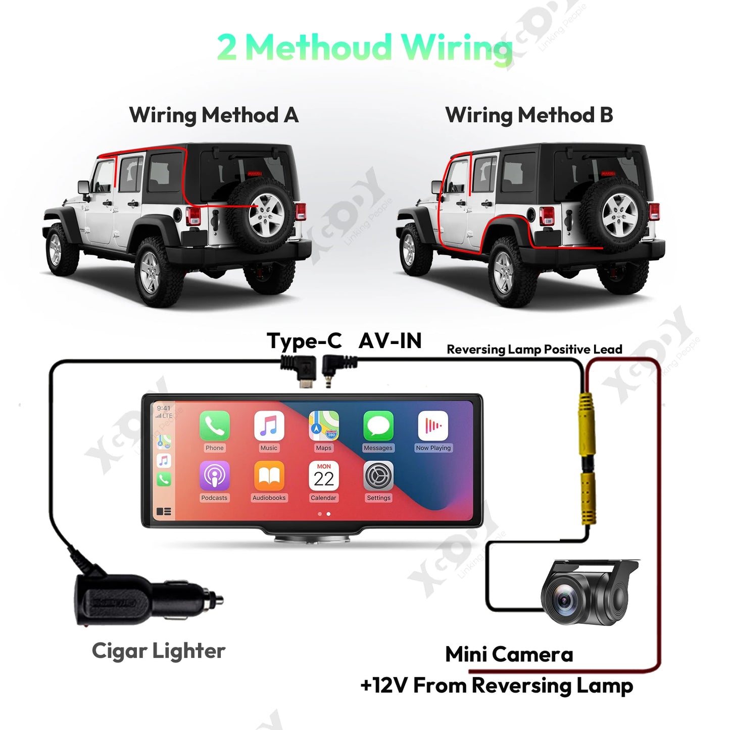 4K 10.26" Touchscreen Auto DVR Dashcam - Kabellos Apple CarPlay Android Auto Dual Lens Video Recorder