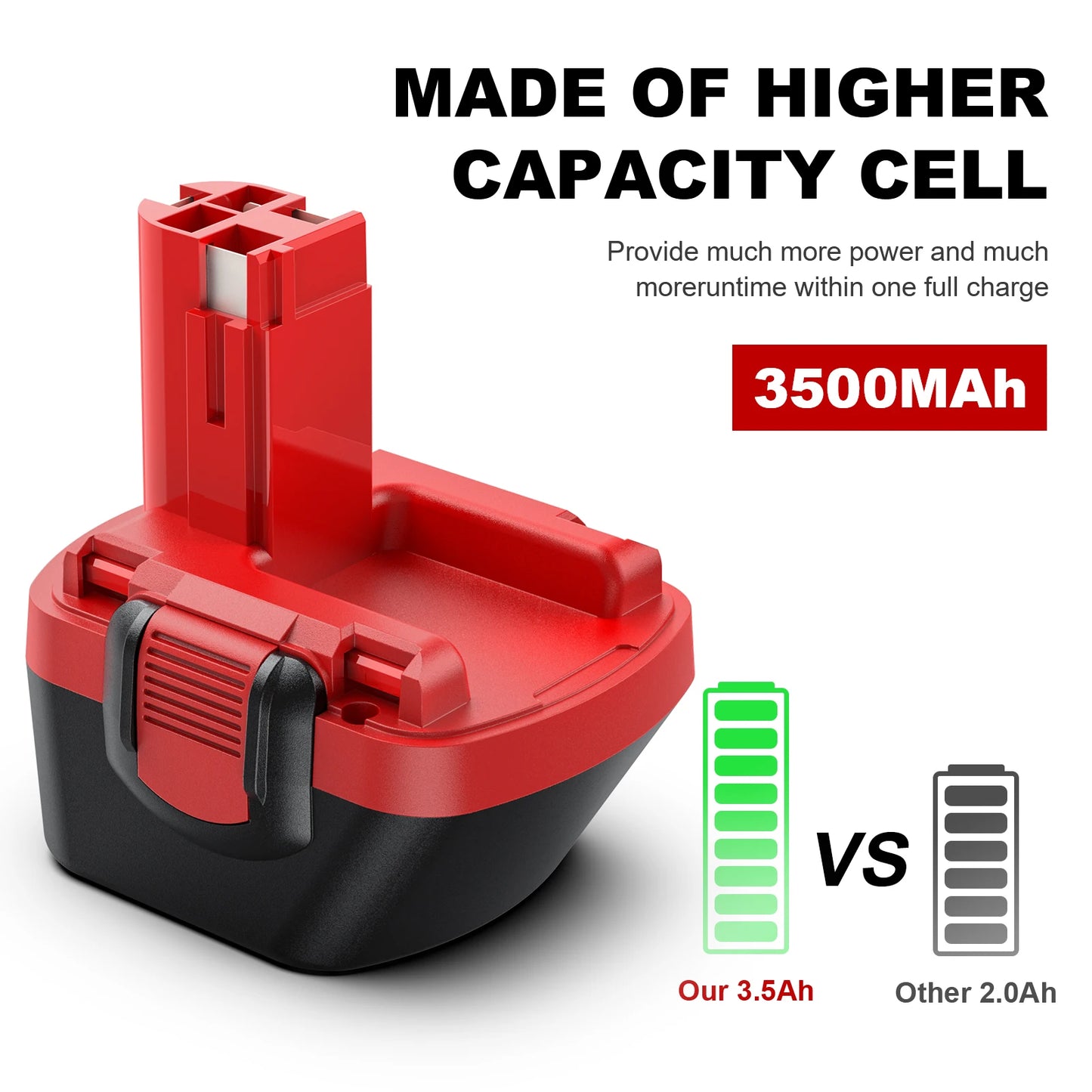 Turpow BAT043 NiMH Akku 12V 3500mAh - ErsatzFürBosch