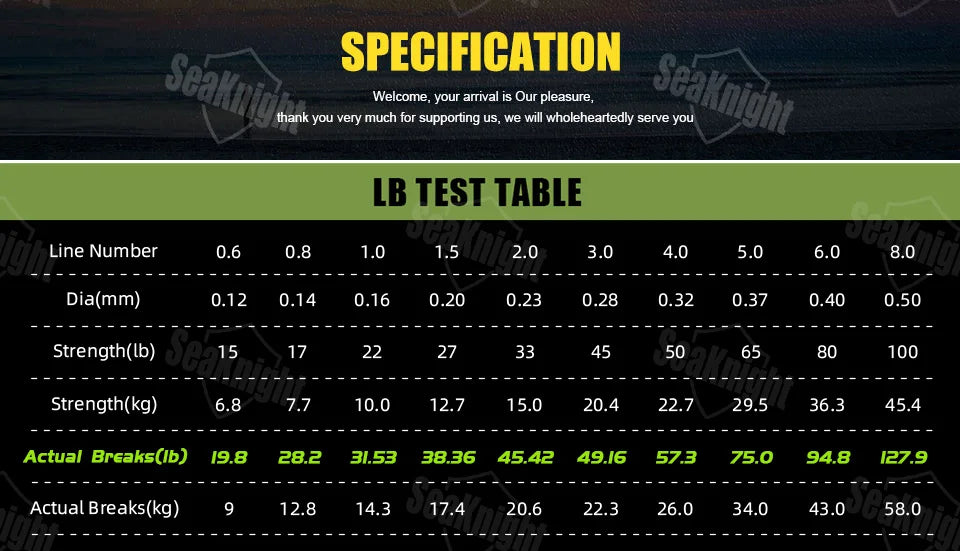 SeaKnight Marke W8 II Series Angelhaken 8 Strands 500m 300m anti-UV anti-Salzwasser-Beschichtung, Multifilament-PE-Line verflochtenen Draht