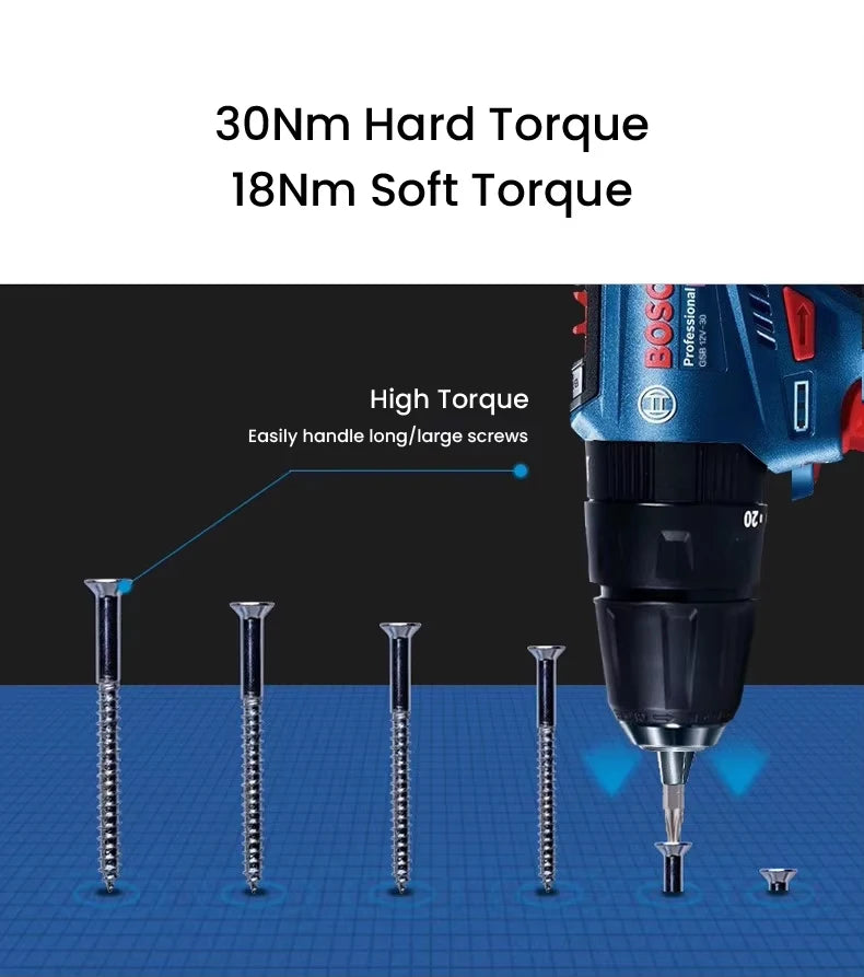 Bosch 12V 18V LI Battery Wireless Electric Drill Screwdriver GSR180 GSR12-30 GSR185 GSR120 GSB183 HSS Twists Bit And One Battery