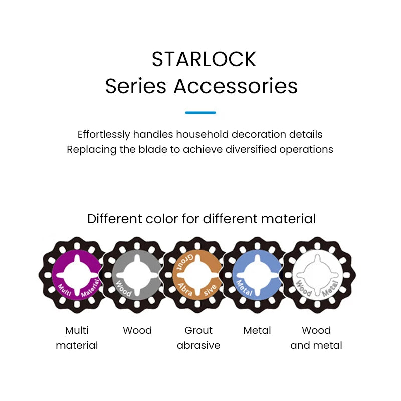 Bosch-Sägeblätter 2025: Starlock Oszillierend Multi-Tool - GOP Series Collection