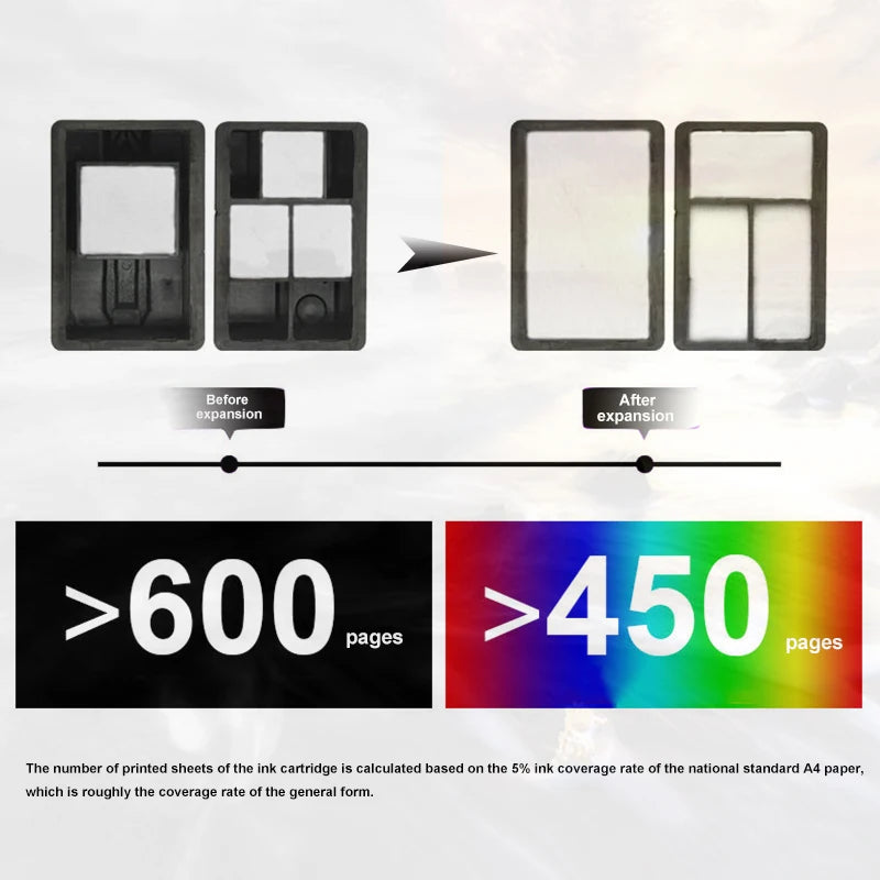 Vilaxh 305 305XL Refill Ink Cartridges Compatible for HP 305 305XL DeskJet 2700 2710 2720 2721 2722 2723 4110 4120 Printer