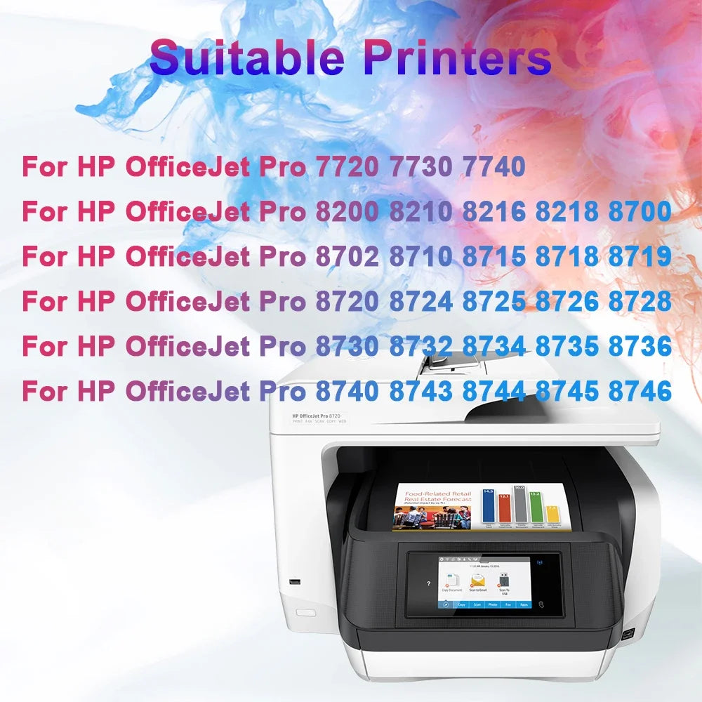 Ink Garden 95U ARC Chip Kompatibel - 952 953 954 955XL