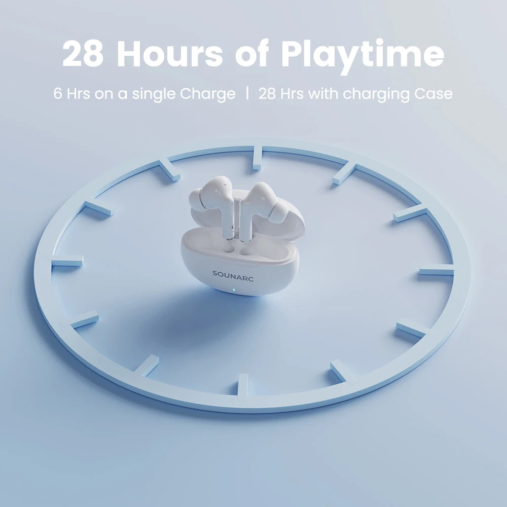 Bluetooth-Kopfhörer 2025: SOUNARC Q1 Earbuds 5.3 - 28h Playtime Crystal Clear Smart Touch Collection