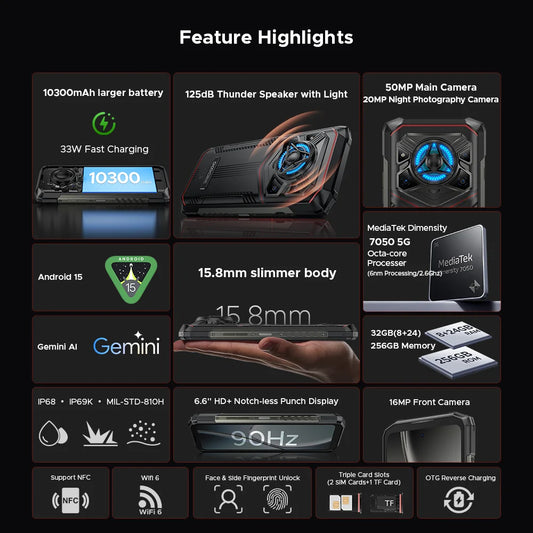 DOOGEE Blade20 Play Robustes 5G - Kapazität 10300mAh, 33W, 6,6 Zoll