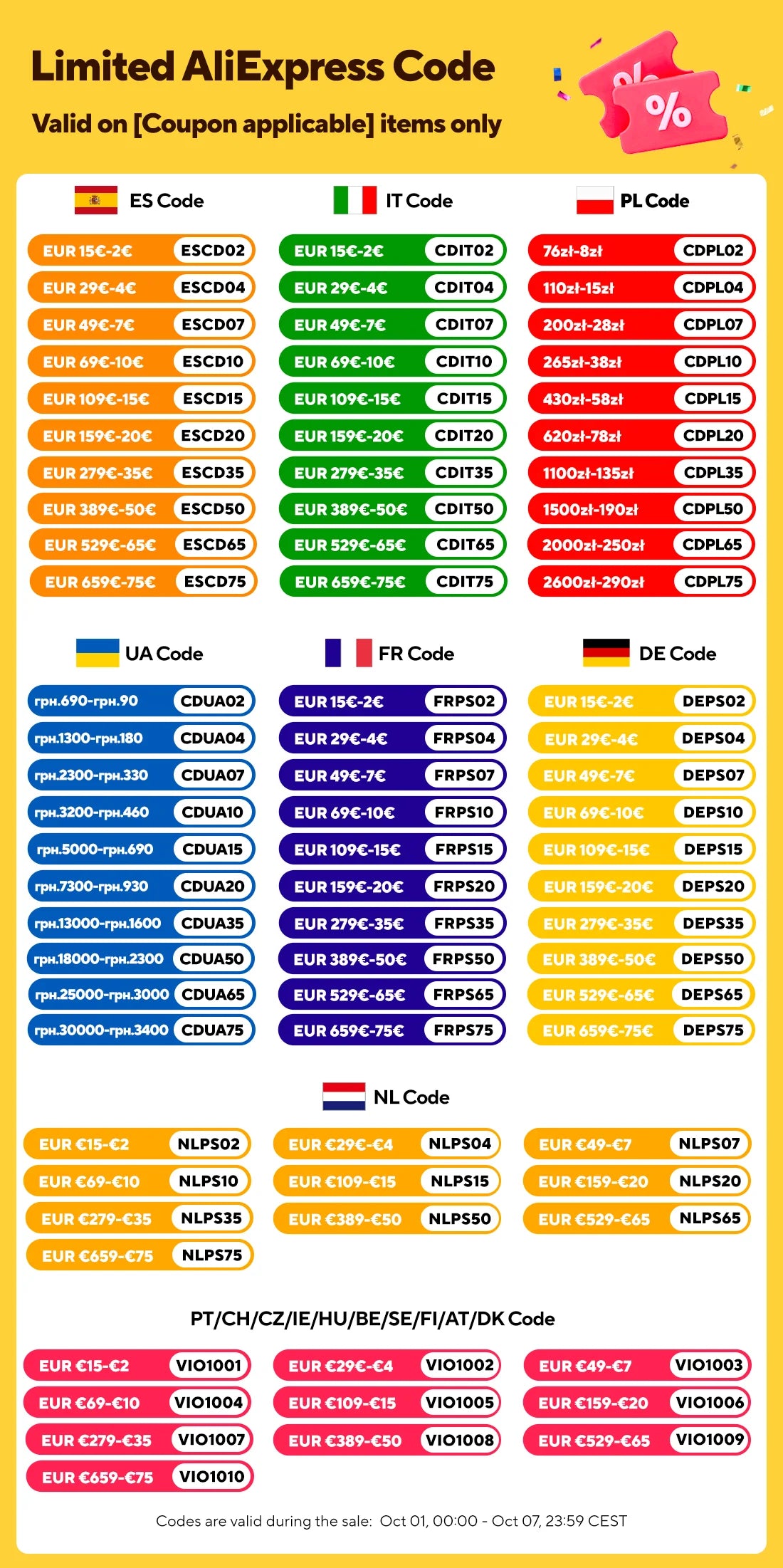 BMAX Y14 Touchscreen - 16GB RAM, Intel N100, 14 Zoll
