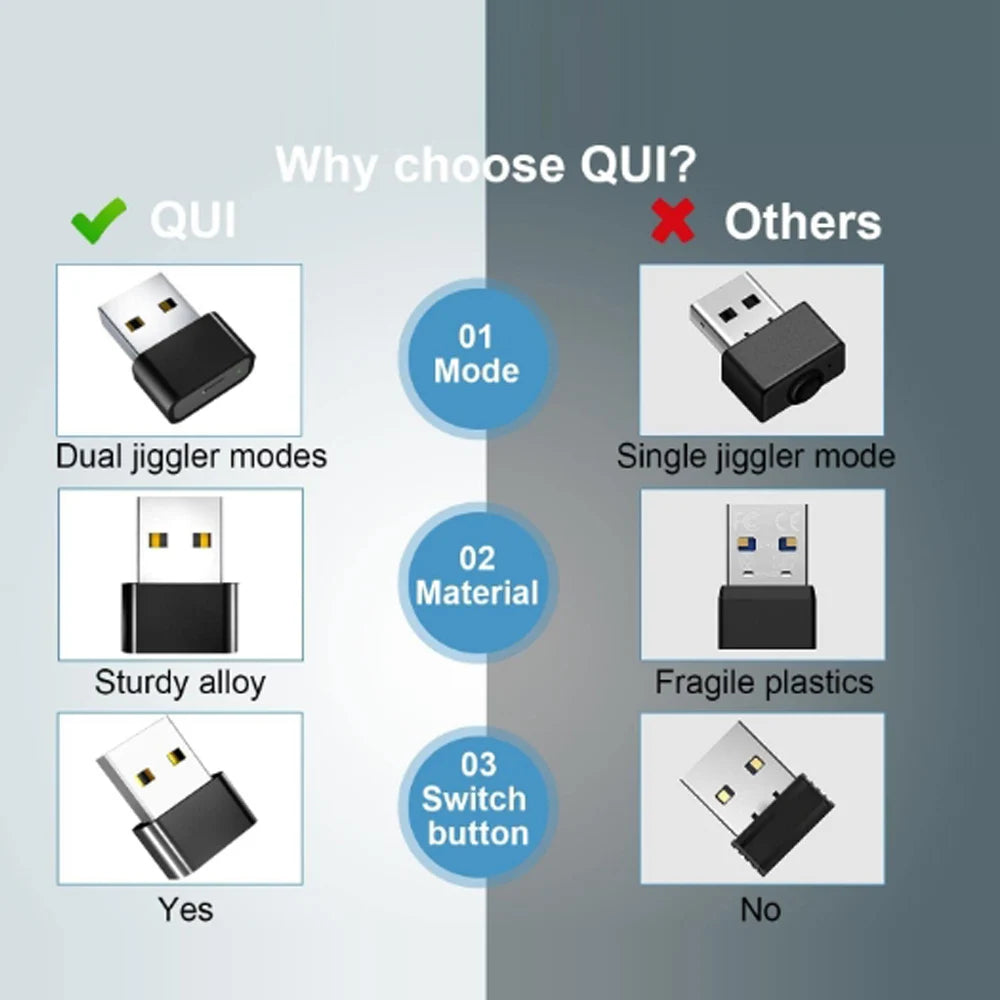 Daytoson Mini-USB-Jiggler inkognito - 2.4GHz ohne Akku