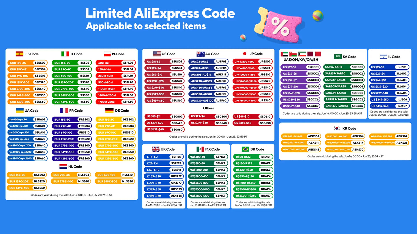 ONEVAN 1200N.M Brushless Electric Impact Wrench 3 Funtion 1/2" Cordless Screwdriver Electric Drill for BL1840B BL1850 18V Batter