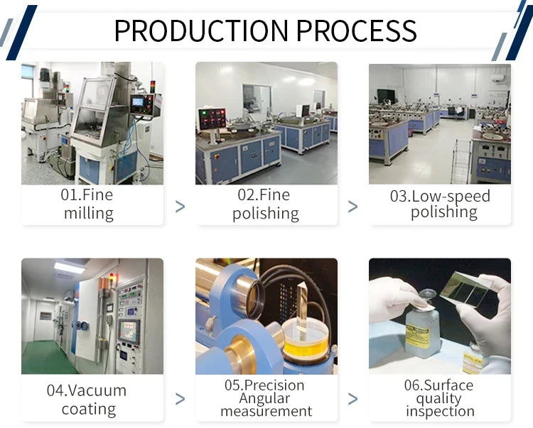 Yasi China CO2 PVD ZnSe Laser Focus Lens Dia.18 19.05 20 mm FL38.1 50.8 63.5 101.6 127mm for Laser Engraving Cutting Machine