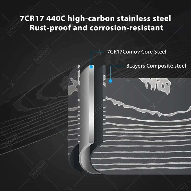 Küchenmesser-Set 2025: High Carbon Stainless Steel 7CR17 - Damascus Pattern Cleaver Chef Santoku Collection