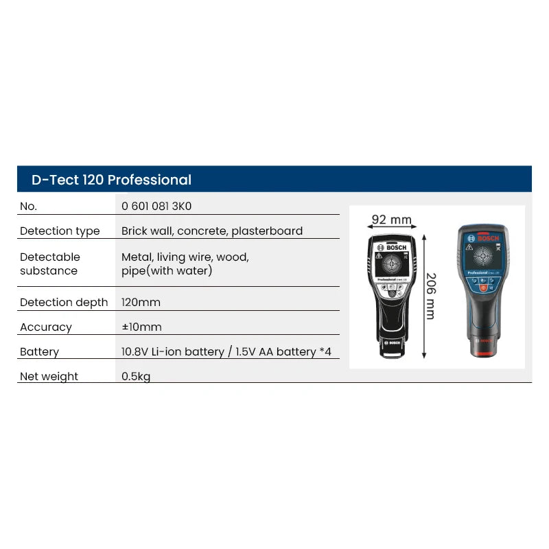 BOSCH D-TECT 120 Metalldetektor 2025 - Professional Digital Wandscanner - Balkenfinder Kabel Wasserrohr Holz Metall