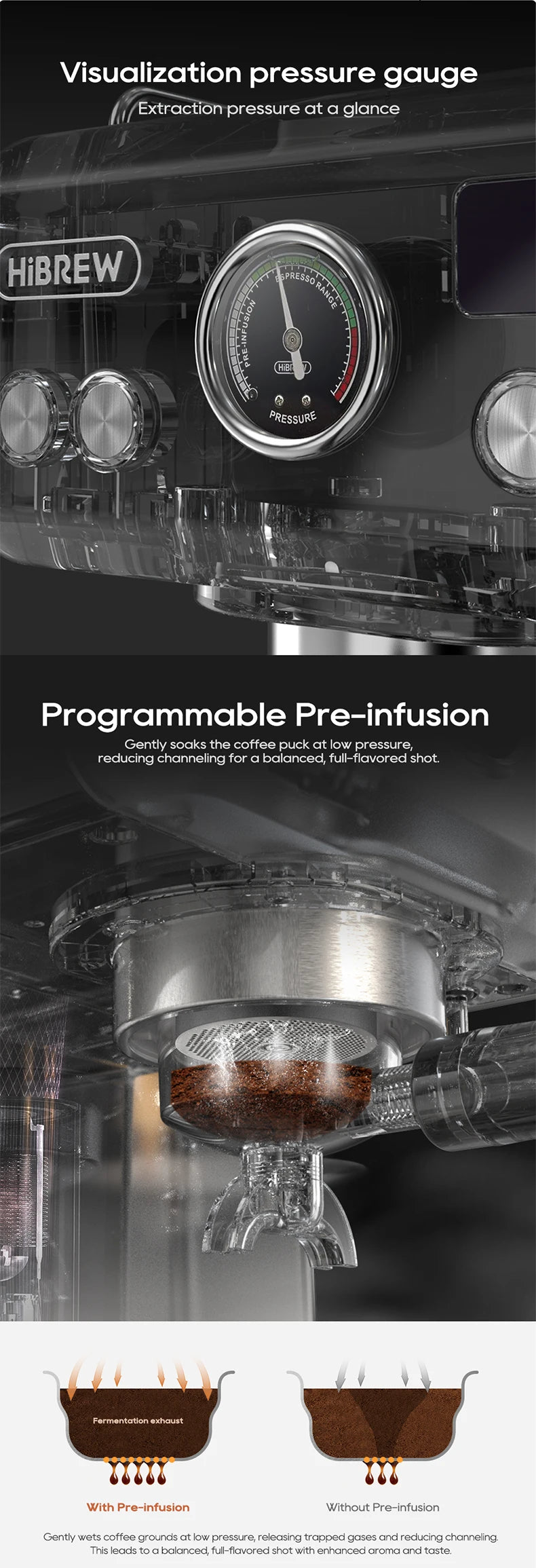 Espresso-Maschine 2025: HiBREW 20Bar Semi-Automatic H10A Temperatur-Einstellbar 58mm Portafilter Professional Barista Collection