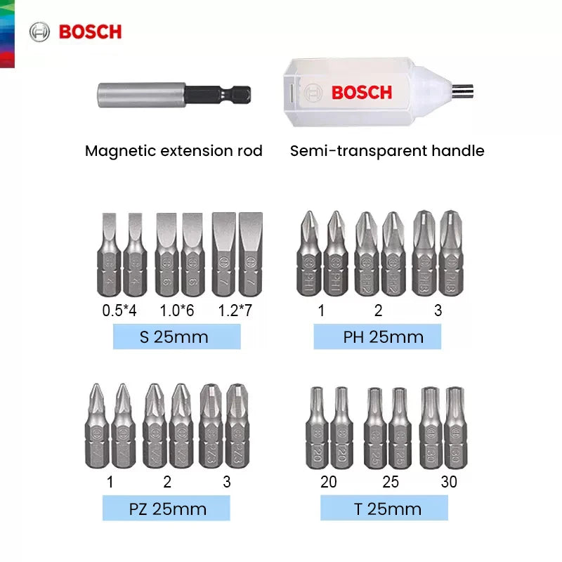 Biți de șurubelniță 2025: Bosch 25 buc. biți de șurubelniță electrică din oțel aliat, diametru 25 mm, set combinat, asamblare mobilă, jucărie, demontare, colecție