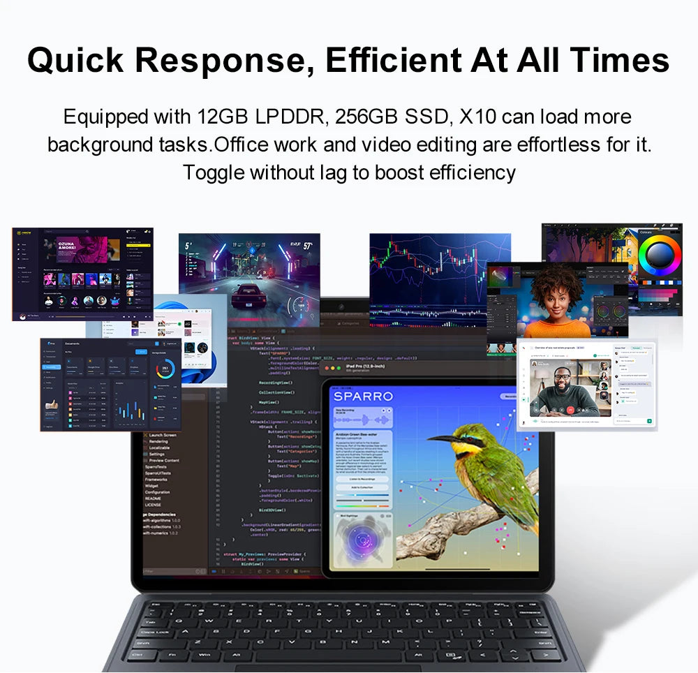 Ninkear X10 2-in-1-Laptop - 12GB RAM, 256GB SSD, 10,1 Zoll
