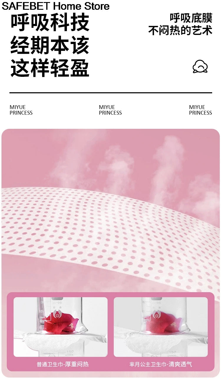 MedCare Classic Weichoberfläche - 40ml Saugkraft, 60x90cm