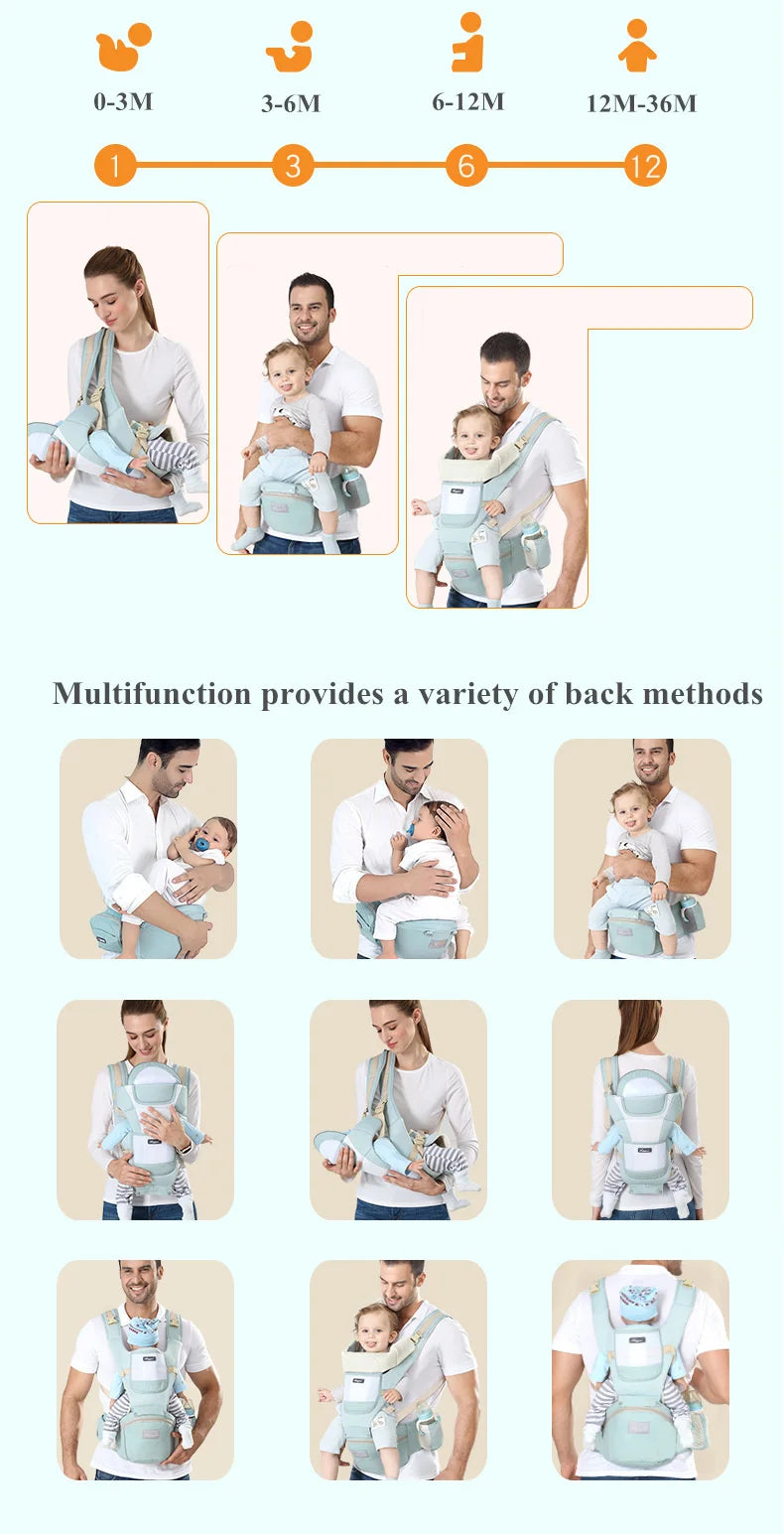 Babytrage 2025: dajinbear Baby Carrier Ergonomic Infant Multifunctional Waist Stool - Newborn Toddler Multi-use Before After Kangaroo Bag Accessories Collection