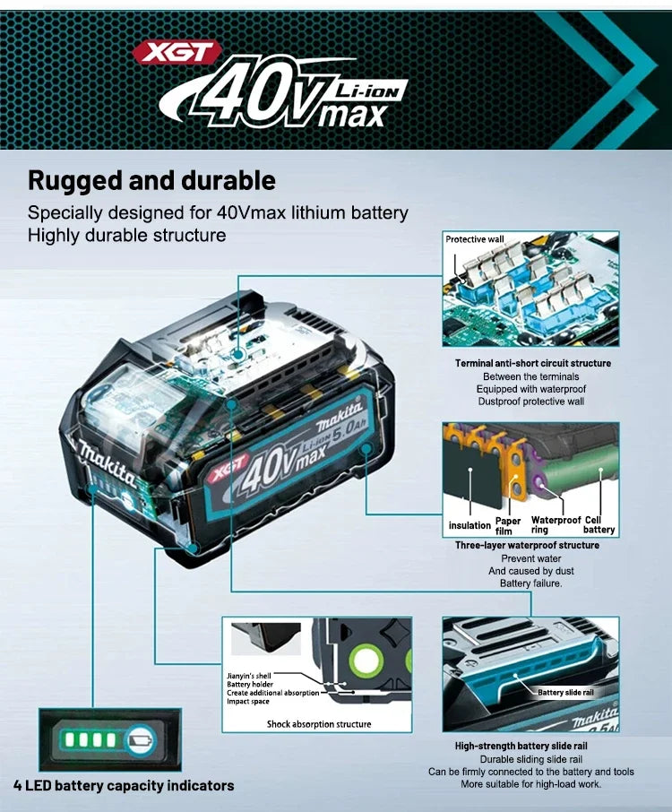 Makita BL4050 XGT Ersatzakku - 40V 5000mAh 5.0Ah Kapazität