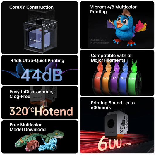 Anycubic Kobra S1 Combo Multicolor - 600mm s CoreXY