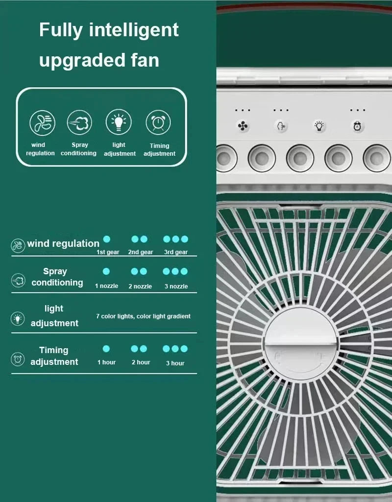 Kualool Fünfloch-Befeuchter-Lüfter - 5V2A 10W Kompakt