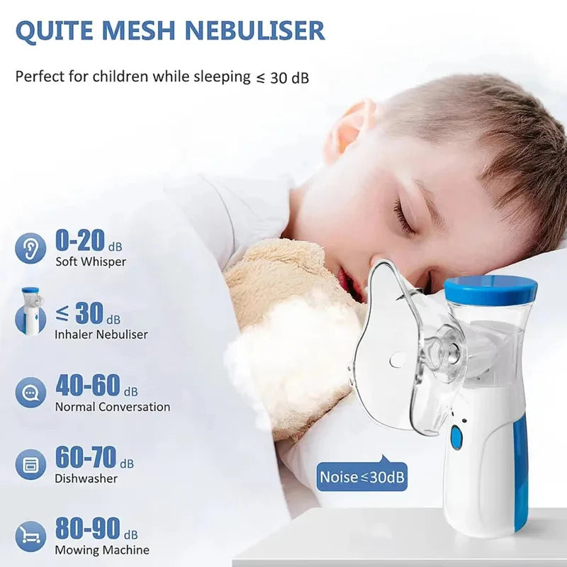 Neu Für Xiaomi USB Medizinisch Stumm Mesh Vernebler Handheld Asthma Inhalator Zerstäuber Kinder Erwachsene Gesundheitspflege Mini Tragbar Luftbefeuchter