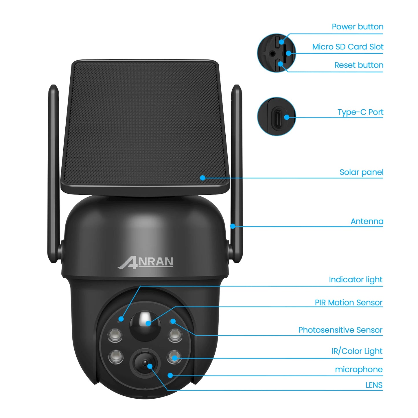 Cameră de supraveghere solară 2025 - ANRAN 5MP WiFi pentru exterior - Detector de mișcare PIR cu baterie, vedere nocturnă, control prin aplicație