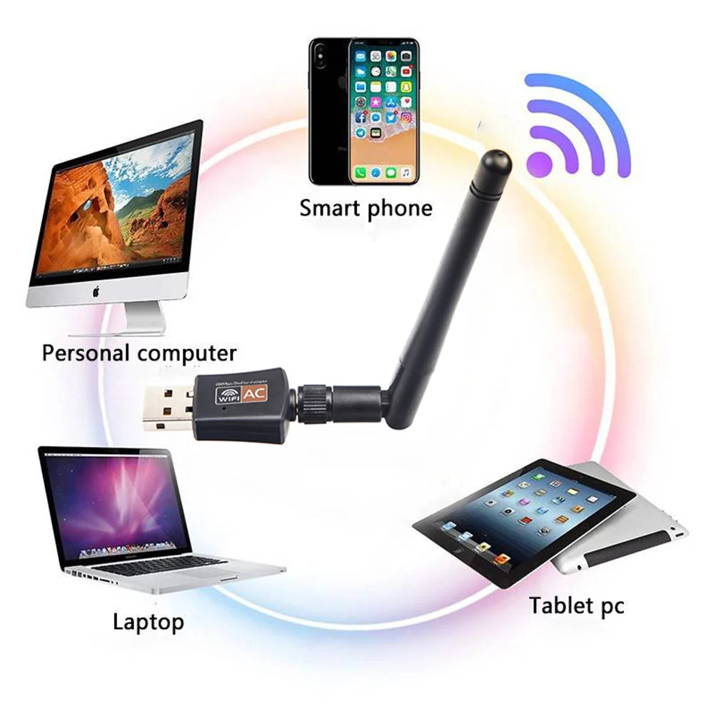 WiFi-Adapter 2025: Dual-Band 600Mbps USB - 2.4GHz 5GHz Antenna Collection