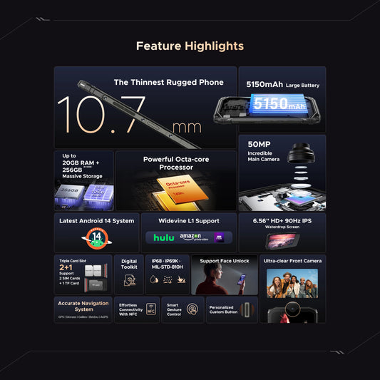 DOOGEE Blade10 Ultra Outdoor-Smartphone - 256 GB, 5150 mAh, 6,56 Zoll