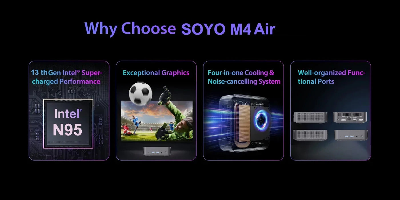 SOYO M4 Air Intel N95 - 16 GB RAM, 512 GB SSD, Mini-PC