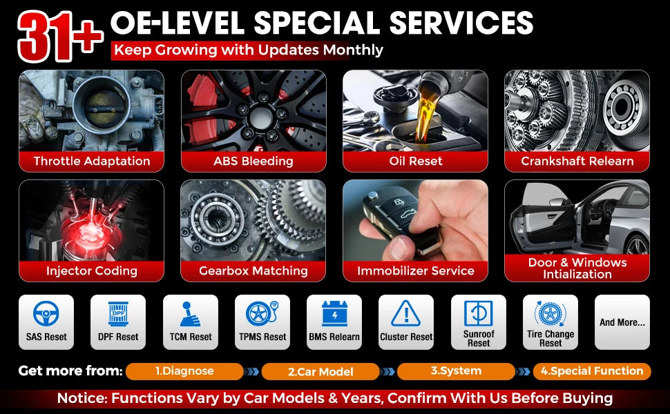 LAUNCH CRP919E BT OBD2 Scanner CAN FD DOIP FCA Full System Car Diagnostic Tools ECU Coding Bidirectional Control 31+ Service