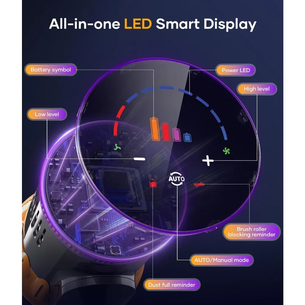 Staubsauger 2025: 550W Cordless 45Kpa Stick - Smart Display 65Mins Collection