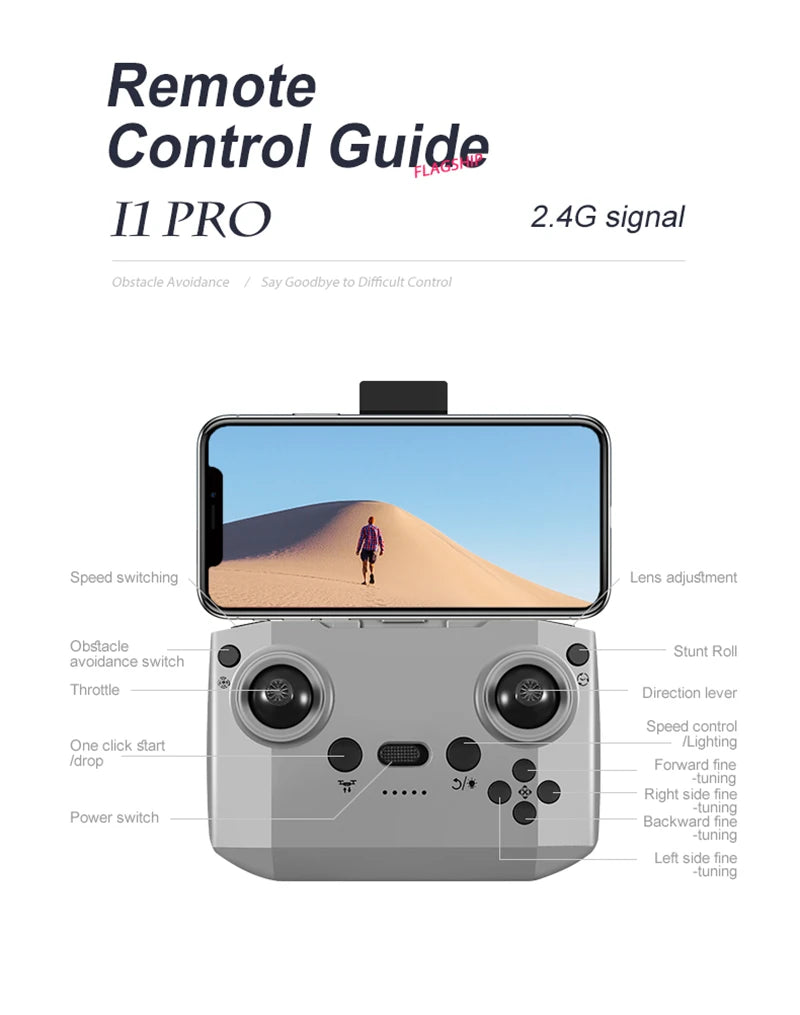 Drohne 2025: Xiaomi i1PRO 8K Aerial Photography - Dual Camera HD Foldable Five-side Obstacle Avoidance Collection