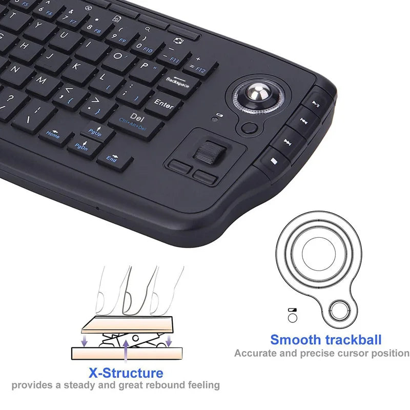Tastatură Xiaomi MIIIW cu trackball - baterie, 2.4G, compactă