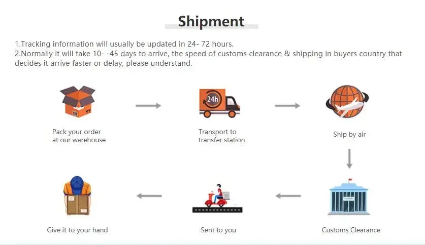 Pantofi eleganti pentru femei, noi, de vară, de lux, sandale pentru femei, talpă groasă, pantofi cu toc înalt, pantofi romani, adidași pentru femei