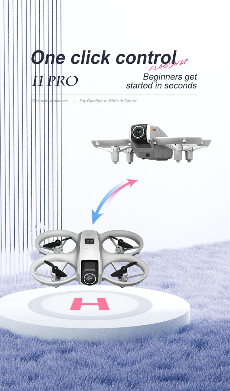 Drohne 2025: Xiaomi i1PRO 8K Aerial Photography - Dual Camera HD Foldable Five-side Obstacle Avoidance Collection