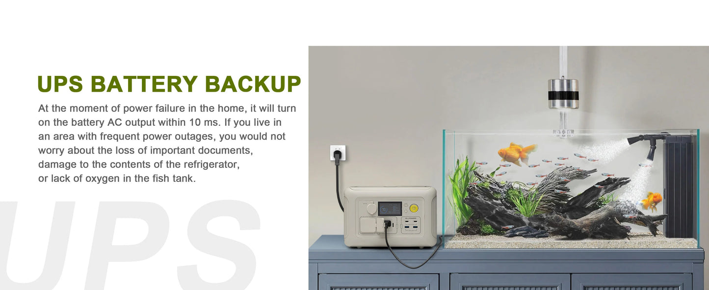 Powerstation 2025: ALLPOWERS R600 299Wh 600W LiFePO4 Portable Collection